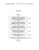 IMAGE-CAPTURING DEVICE FOR MOVING BODY diagram and image