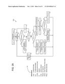 CONDITIONAL-RESET, MULTI-BIT READ-OUT IMAGE SENSOR diagram and image