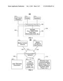 SYSTEMS AND METHODS FOR RE-RECORDING CONTENT ASSOCIATED WITH RE-EMERGED     POPULARITY diagram and image