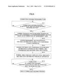 TRANSMISSION SYSTEM, RELAY APPARATUS, TRANSMISSION TERMINAL, AND     TRANSMISSION TERMINAL CONTROL PROGRAM diagram and image