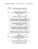 TRANSMISSION SYSTEM, RELAY APPARATUS, TRANSMISSION TERMINAL, AND     TRANSMISSION TERMINAL CONTROL PROGRAM diagram and image