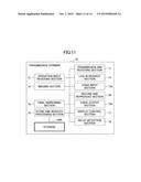 TRANSMISSION SYSTEM, RELAY APPARATUS, TRANSMISSION TERMINAL, AND     TRANSMISSION TERMINAL CONTROL PROGRAM diagram and image