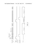 IMAGE SENSOR EQUIPPED WITH ADDITIONAL GROUP OF SELECTIVELY TRANSMISSIVE     FILTERS FOR ILLUMINANT ESTIMATION, AND ASSOCIATED ILLUMINANT ESTIMATION     METHOD diagram and image