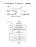 SYSTEM AND METHOD FOR TRIANGULATION-BASED DEPTH AND SURFACE VISUALIZATION diagram and image