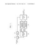 SIGNAL ADAPTIVE FILTERING METHOD, SIGNAL ADAPTIVE FILTER AND COMPUTER     READABLE MEDIUM FOR STORING PROGRAM THEREFOR diagram and image