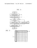 SIGNAL ADAPTIVE FILTERING METHOD, SIGNAL ADAPTIVE FILTER AND COMPUTER     READABLE MEDIUM FOR STORING PROGRAM THEREFOR diagram and image