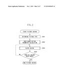 CODING APPARATUS, CODING METHOD, AND STORAGE MEDIUM diagram and image