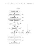 CODING APPARATUS, CODING METHOD, AND STORAGE MEDIUM diagram and image