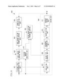 CODING APPARATUS, CODING METHOD, AND STORAGE MEDIUM diagram and image