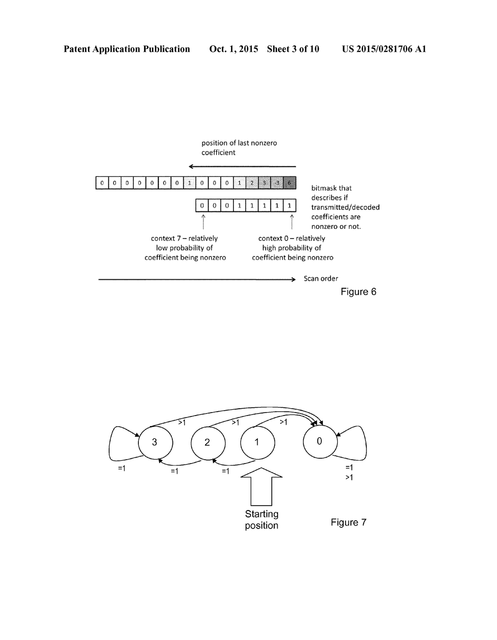 Coding and Decoding of Transform Skipped Blocks - diagram, schematic, and image 04