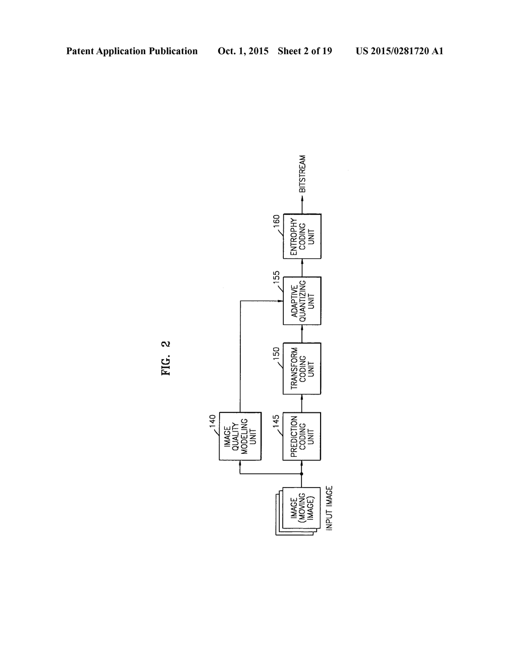 IMAGE CODING AND DECODING METHOD AND APPARATUS CONSIDERING HUMAN VISUAL     CHARACTERISTICS - diagram, schematic, and image 03