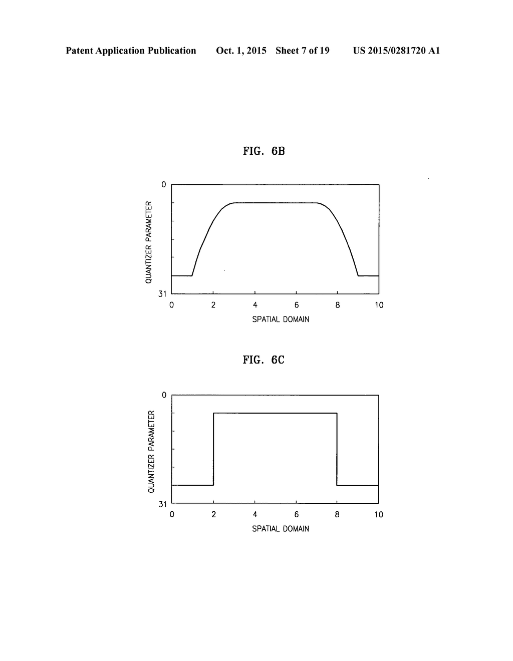 IMAGE CODING AND DECODING METHOD AND APPARATUS CONSIDERING HUMAN VISUAL     CHARACTERISTICS - diagram, schematic, and image 08