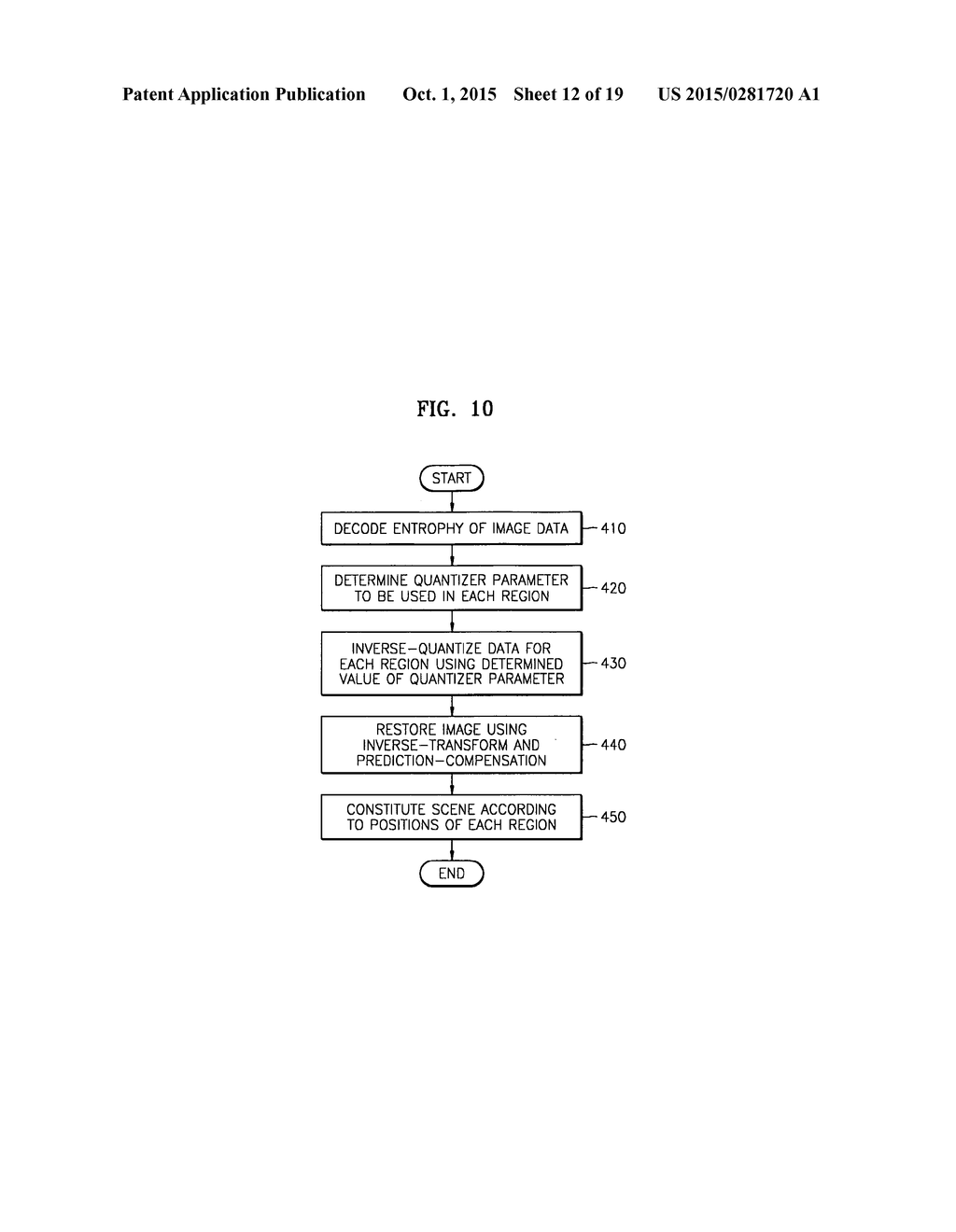 IMAGE CODING AND DECODING METHOD AND APPARATUS CONSIDERING HUMAN VISUAL     CHARACTERISTICS - diagram, schematic, and image 13