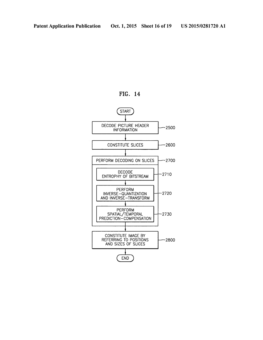 IMAGE CODING AND DECODING METHOD AND APPARATUS CONSIDERING HUMAN VISUAL     CHARACTERISTICS - diagram, schematic, and image 17