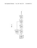 IMAGE CODING AND DECODING METHOD AND APPARATUS CONSIDERING HUMAN VISUAL     CHARACTERISTICS diagram and image