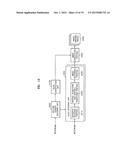 IMAGE CODING AND DECODING METHOD AND APPARATUS CONSIDERING HUMAN VISUAL     CHARACTERISTICS diagram and image