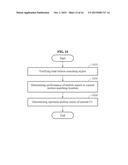 METHOD AND APPARATUS FOR ENCODING OF VIDEO USING DEPTH INFORMATION diagram and image