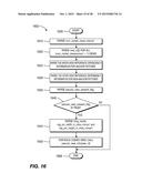 TILING IN VIDEO ENCODING AND DECODING diagram and image