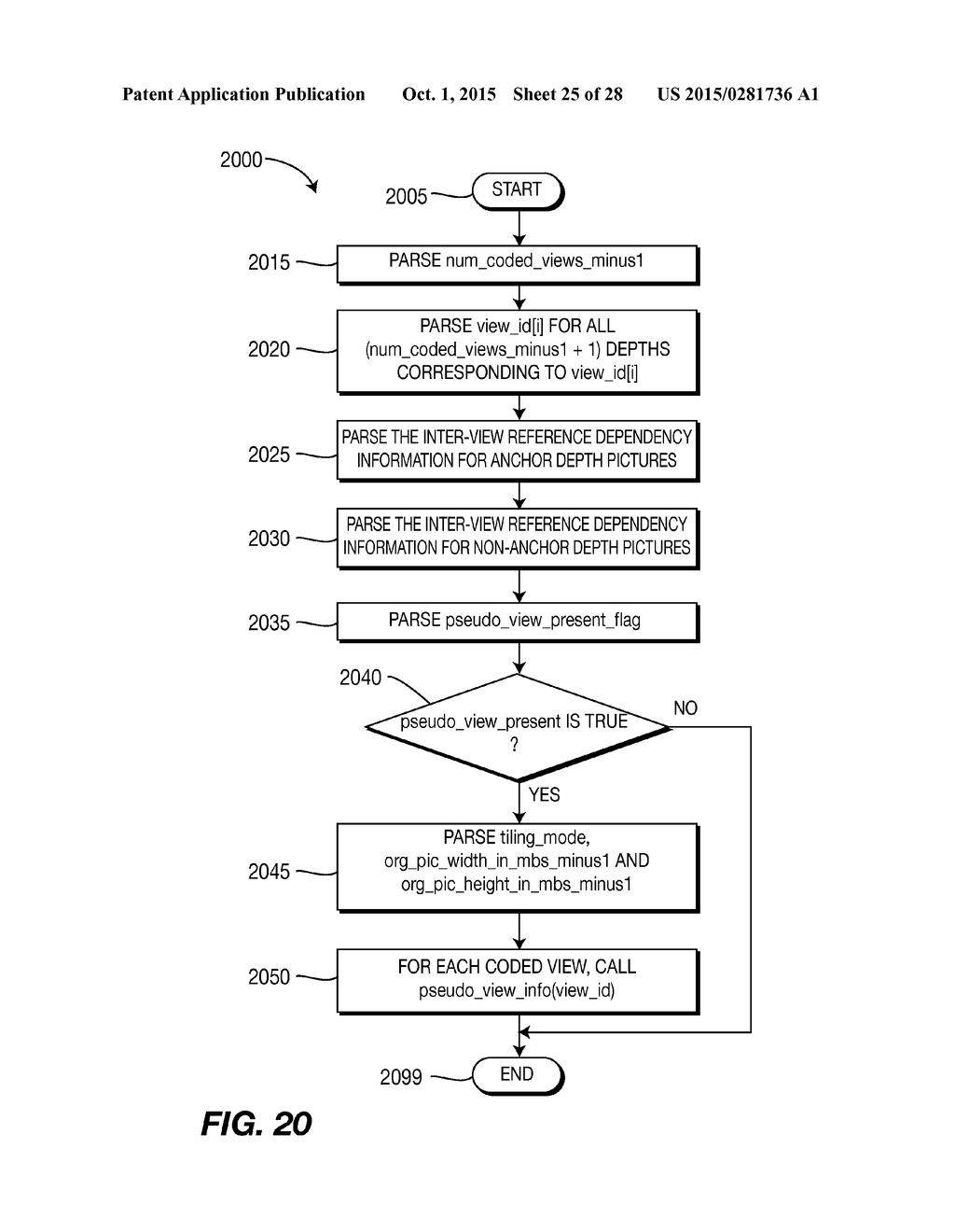 TILING IN VIDEO ENCODING AND DECODING - diagram, schematic, and image 26