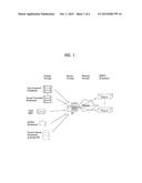 BROADCASTING RECEIVER AND A METHOD OF DETERMINING AN OPERATION MODE OF     BROADCASTING RECEIVER diagram and image