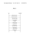 BROADCASTING RECEIVER AND A METHOD OF DETERMINING AN OPERATION MODE OF     BROADCASTING RECEIVER diagram and image