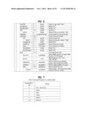 APPARATUS AND METHOD FOR PROCESSING AN INTERACTIVE SERVICE diagram and image