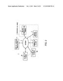 PERSONAL CASTING SYSTEM diagram and image