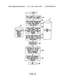 PERSONAL CASTING SYSTEM diagram and image