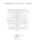 CONFIGURING A SENSOR DEVICE diagram and image