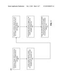 ON DEMAND CUSTOMIZATION OF MOBILE COMPUTING DEVICES diagram and image