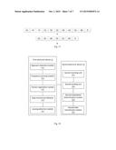 Method and System for Near Field Communication of Electronic Device diagram and image