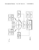 Classification of Indoor and Outdoor Telecommunications Events of Mobile     Telecommunications Networks diagram and image