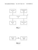 PERFORMANCE OF A LOCATION RESPONSE ACTION diagram and image