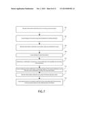 PERFORMANCE OF A LOCATION RESPONSE ACTION diagram and image