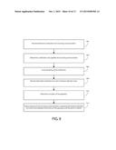 PERFORMANCE OF A LOCATION RESPONSE ACTION diagram and image