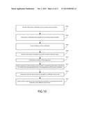 PERFORMANCE OF A LOCATION RESPONSE ACTION diagram and image