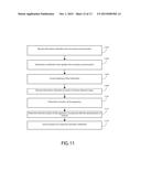 PERFORMANCE OF A LOCATION RESPONSE ACTION diagram and image