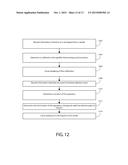 PERFORMANCE OF A LOCATION RESPONSE ACTION diagram and image