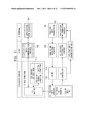 WIRELESS COMMUNICATION SYSTEM diagram and image