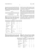 METHOD AND SYSTEM FOR SUPPORTING EMERGENCY CALL USING NON-ACCESS STRATUM     PROTOCOL IN MOBILE TELECOMMUNICATION SYSTEM diagram and image