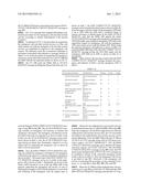 METHOD AND SYSTEM FOR SUPPORTING EMERGENCY CALL USING NON-ACCESS STRATUM     PROTOCOL IN MOBILE TELECOMMUNICATION SYSTEM diagram and image