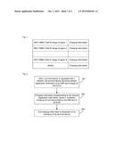 Terminal device and charge prompting method thereof diagram and image