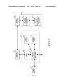 DEVICE AND METHOD FOR SUBSCRIBING TO NETWORK IN WIRELESS COMMUNICATION     SYSTEM diagram and image