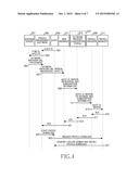 DEVICE AND METHOD FOR SUBSCRIBING TO NETWORK IN WIRELESS COMMUNICATION     SYSTEM diagram and image