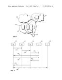 NETWORK AUTHENTICATION diagram and image