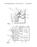 NETWORK AUTHENTICATION diagram and image