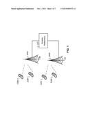 DYNAMIC TRANSMISSION ANTENNA RECONFIGURATION IN WIRELESS NETWORKS diagram and image