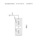 DYNAMIC TRANSMISSION ANTENNA RECONFIGURATION IN WIRELESS NETWORKS diagram and image