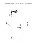 DYNAMIC TRANSMISSION ANTENNA RECONFIGURATION IN WIRELESS NETWORKS diagram and image