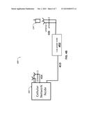 DYNAMIC TRANSMISSION ANTENNA RECONFIGURATION IN WIRELESS NETWORKS diagram and image